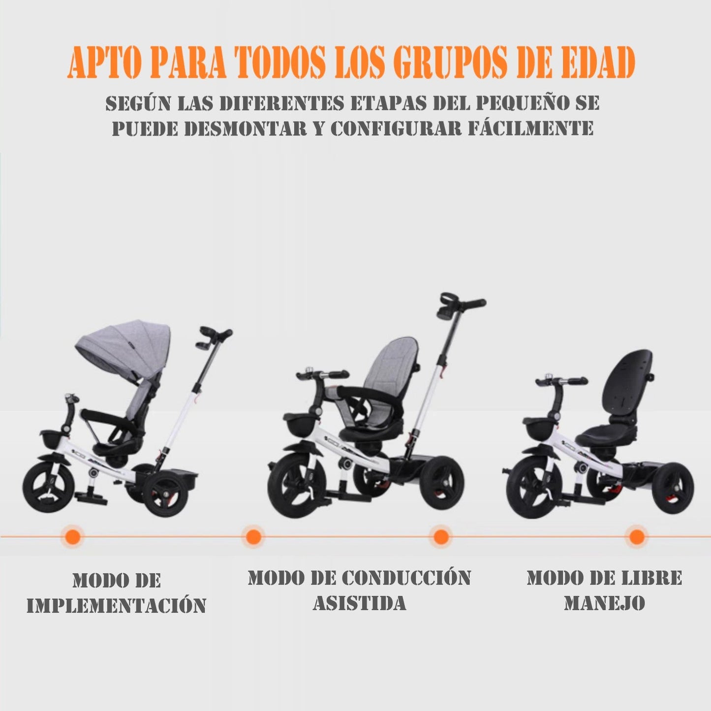 Triciclo Coche 4 En 1 Plegable Reclinable 360° Blanco