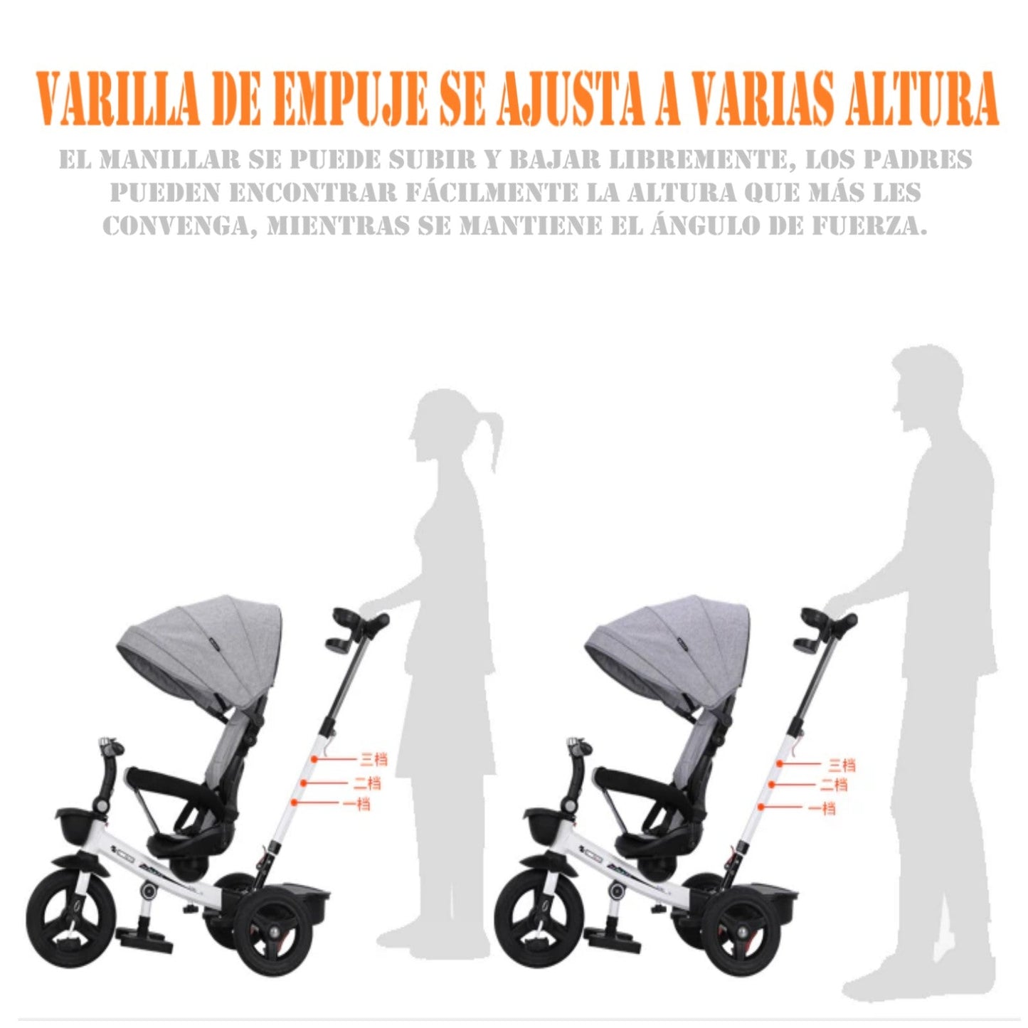 Triciclo Coche 4 En 1 Plegable Reclinable 360° Blanco