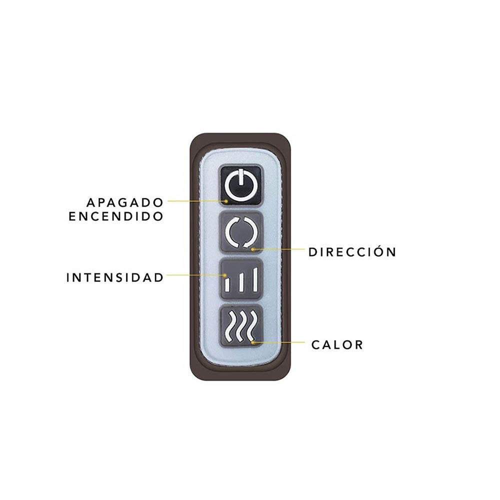 Masajeador Cervical Pro Para Cuello