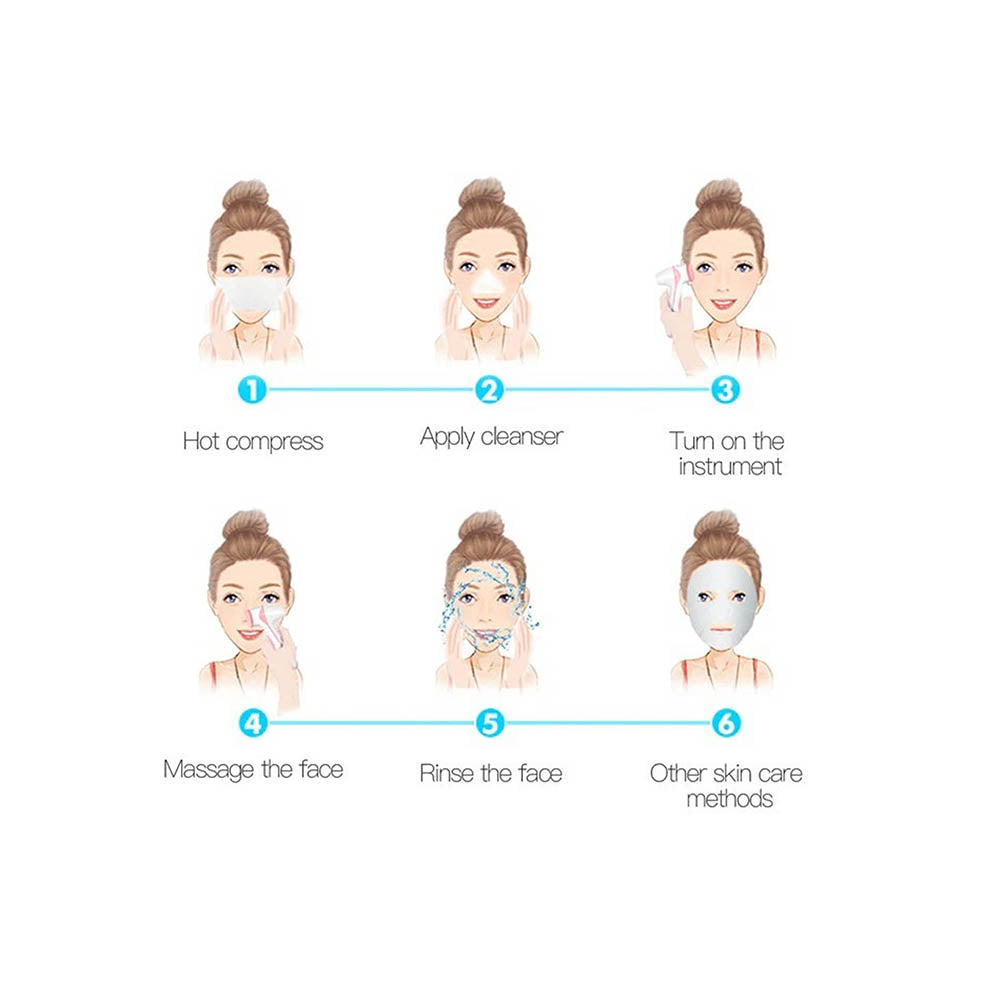 Cepillo De Limpieza Facial Eléctrico Multifuncional 3 En 1
